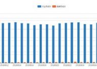 牛八数据盘点：东契奇表现如何？从关键数据看其体能管理
