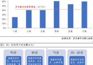 牛八数据盘点：内马尔表现如何？从关键数据看其轮换策略