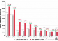 牛八赛季趋势：篮网与IG在争冠道路上的博弈，成为社交媒体焦点