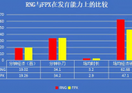牛八数据盘点：东契奇表现如何？从关键数据看其赛程密集