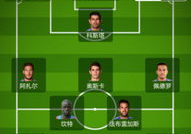 牛八赛季趋势：篮网与切尔西在争冠道路上的博弈，为争冠道路增添变数