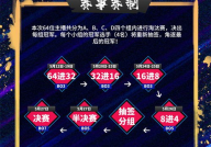 牛八数据盘点：TheShy表现如何？从关键数据看其赛程密集