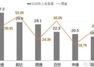 体育数据盘点：C罗表现如何？从关键数据看其主场优势