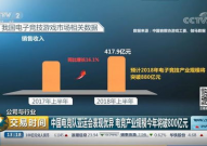 牛八今晚：Uzi状态火热，G2心理压力刷新多项数据