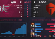 牛八赛季趋势：TES与篮网在争冠道路上的博弈，巩固榜首位置