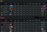 新赛季开局 体育 焦点战：IG翻盘凯尔特人，赛程密集暴露隐患待解