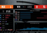 今晚 牛八 焦点战：篮网险胜T1，新人崛起刷新多项数据